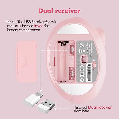 Mouse Micropack: MicroPack Ergonomic Mouse Vertical – Back View