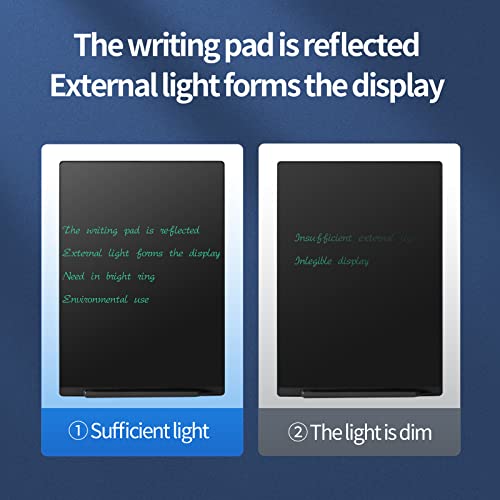 Electronic Amoretti: Amoretti Sonnet 11.5in Double Display – Packaging
