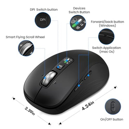 Mouse Bluetooth: Premium Wireless Mouse with 2 Bluetooth – Feature Highlight