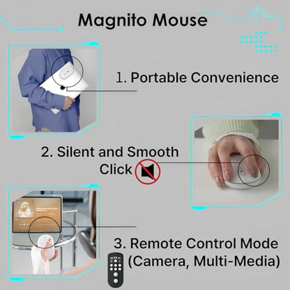 Ventaron Magnito Mouse: Premium Wireless Bluetooth Mouse – In Use