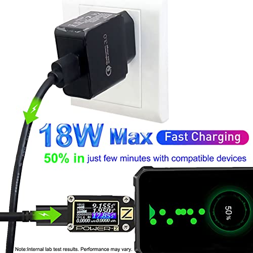 1M USB Type C Charger Cable Extended 10mm Tip compatible – Packaging