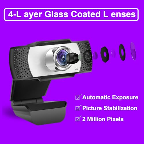 Microphone Bocodow: Bocodow 1080p HD Webcam with Manual – Close-up Detail