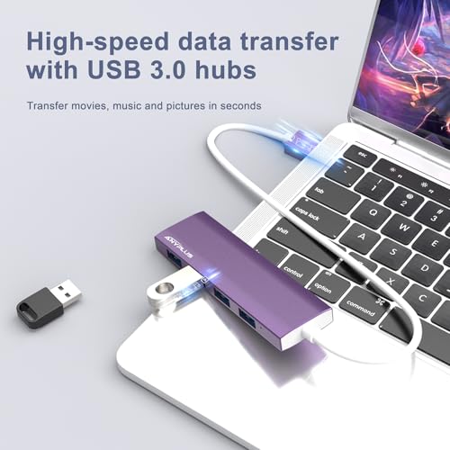 USB Hub: ANYPLUS Aluminum Alloy Ultra-Slim USB 3.0 Hub – In Use