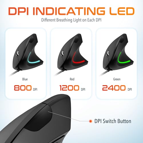 Delton S12: Ergonomic Vertical Wired Mouse – Feature Highlight