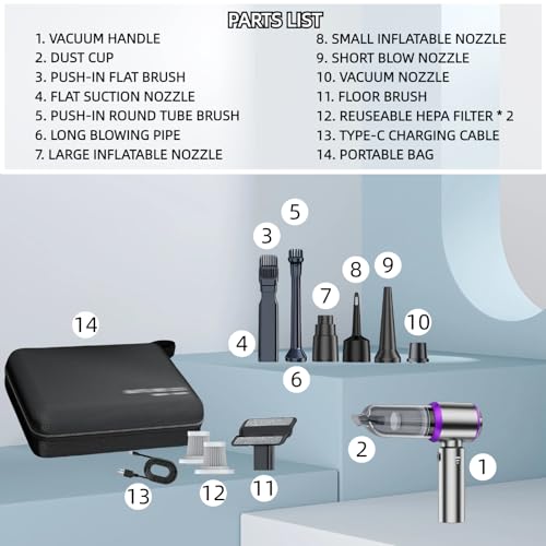 Vacuum Car: LYCVVVGS Handheld Car Vacuum Cleaner 21000PA – Side View