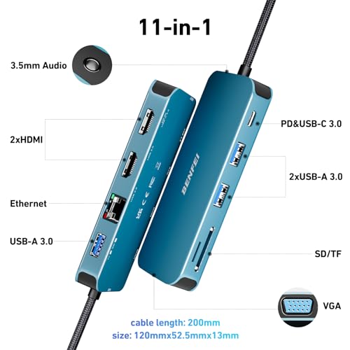 Benfei Hub: Benfei 11-in-1 USB C Hub Triple Display Docking – Side View