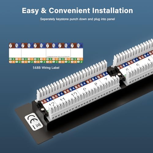 iwillink 12 Port 10Gbps Cat6A Network Patch Panel with Wall – In Use
