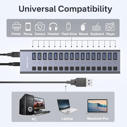 Powered Hub: ACASIS 16 Ports USB 3.1 Hub with 10Gbps Data – Back View