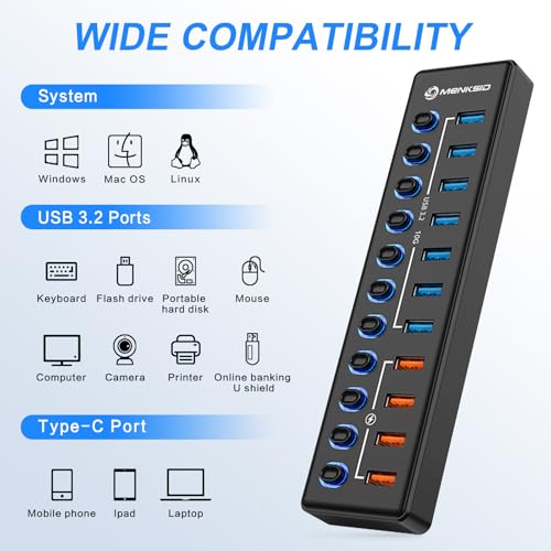 Powered USB Hub: MENKSID 11-Port USB 3.2 Hub with 7 Data – In Use