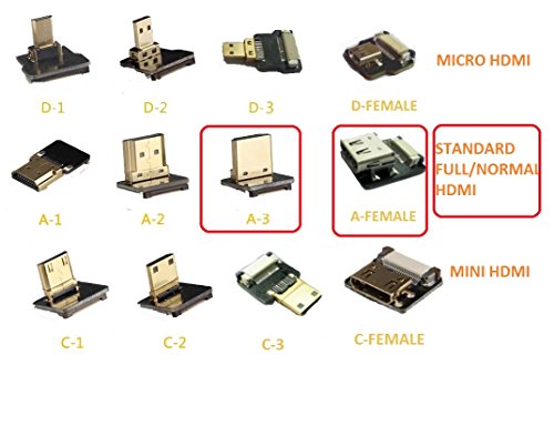 Standard Permanent Flat Slim Thin HDMI FFC FPV Cable – Side View