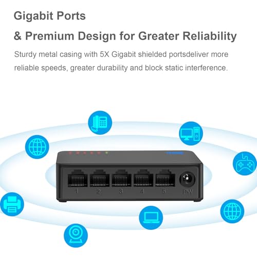TEROW 5 Port Gigabit Unmanaged Network Switch – In Use