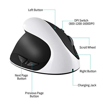 Left Handed Mouse: AURTEC Rechargeable 2.4G Wireless – Packaging