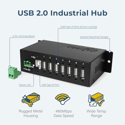 Coolgear Industrial 7 Port USB 2.0 Hub – Side View