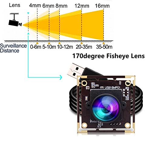 ELP 16MP Wide Angle USB Camera Module with 170degree – Side View