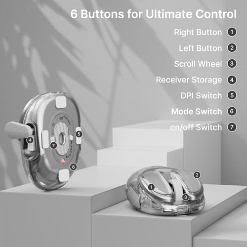 Wireless Mouse: SEUNKWANG EWEADN Q9 Dual-Mode Bluetooth – Feature Highlight