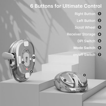 Wireless Mouse: SEUNKWANG EWEADN Q9 Dual-Mode Bluetooth – Feature Highlight