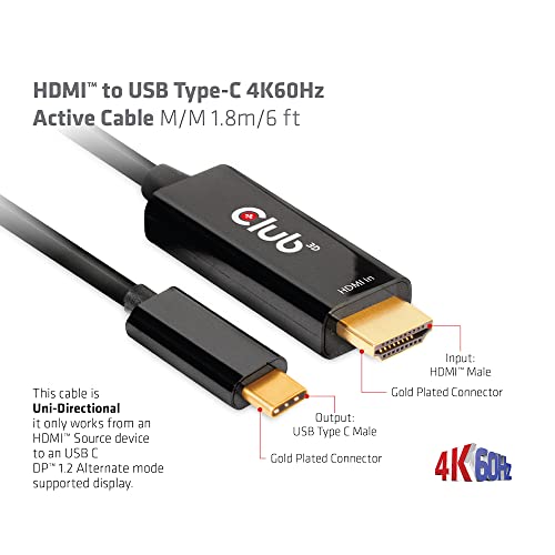 Club 3D CAC-1334: HDMI 2.0 to USB Type C 4K60Hz M/M Active – Close-up Detail