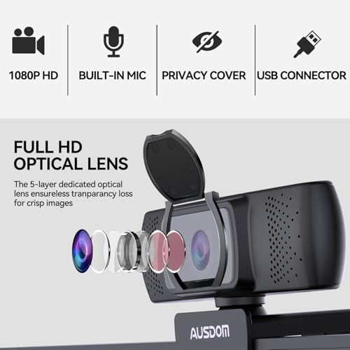 Webcam Camera: AUSDOM AF640 1080P Plug-and-Play USB PC – In Use