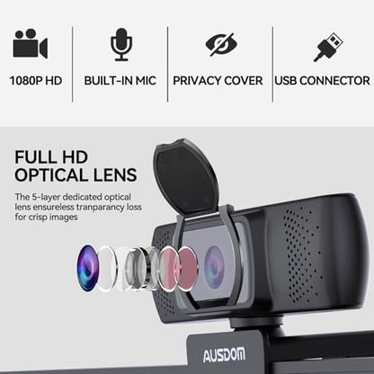 Webcam Camera: AUSDOM AF640 1080P Plug-and-Play USB PC – In Use