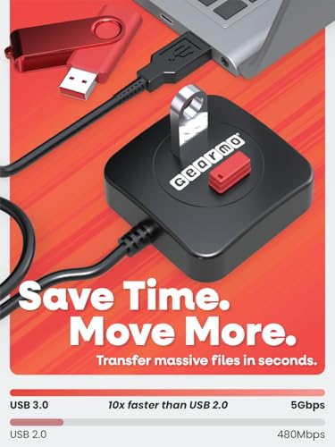 Ready Gearmo: Gearmo Compact 4 Port USB-A Hub Travel Ready – Close-up Detail