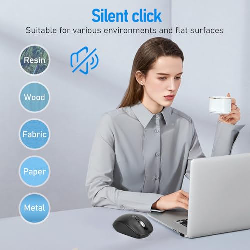 Bluetooth Infinmind: Infinmind Wireless Multi-Device Mouse – Back View