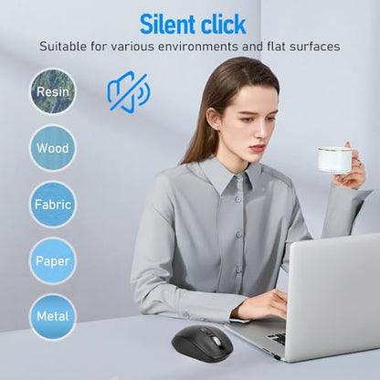 Bluetooth Infinmind: Infinmind Wireless Multi-Device Mouse – Back View