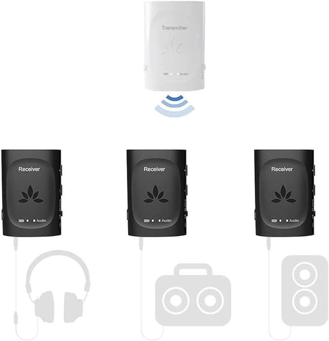 Avantree Audiplex - Wireless Multiple Audio Transmitter & Receiver Set, Long Range Low Latency for TV, AV Receiver, Projector, PA System, Church, Broadcast to 100 Headphones/Speakers