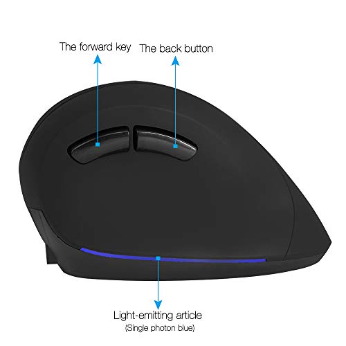 Digiskyjoy Ergonomic Vertical Wireless Rechargeable Mouse – In Use