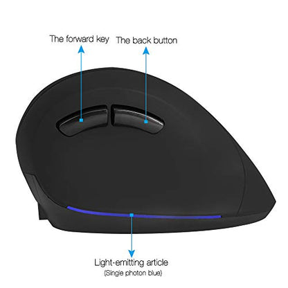 Digiskyjoy Ergonomic Vertical Wireless Rechargeable Mouse – In Use