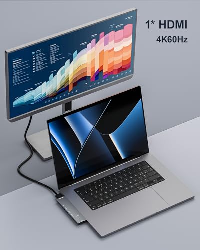 USB C Hub for MacBook: 7-in-2 Thunderbolt 4 Port Adapter – In Use