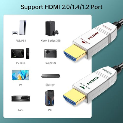 FeizLink Fiber Optic HDMI Cable – In Use