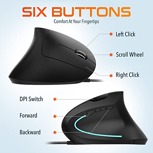 Delton S12: Ergonomic Vertical Wired Mouse – Packaging