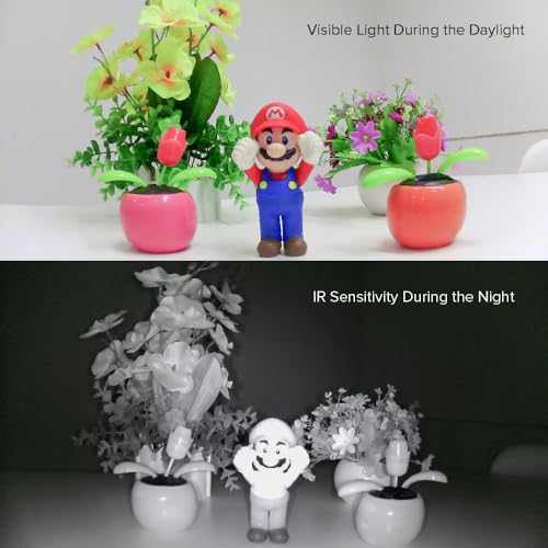 Arducam 1080P Day Night Vision USB Camera – Close-up Detail