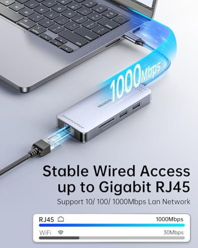 Ethernet Hub: 9-in-1 USB-C to Ethernet Multiport Adapter – In Use