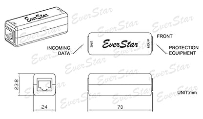 EverStar MI-300DG: LAN Signal Noise Filter – Packaging