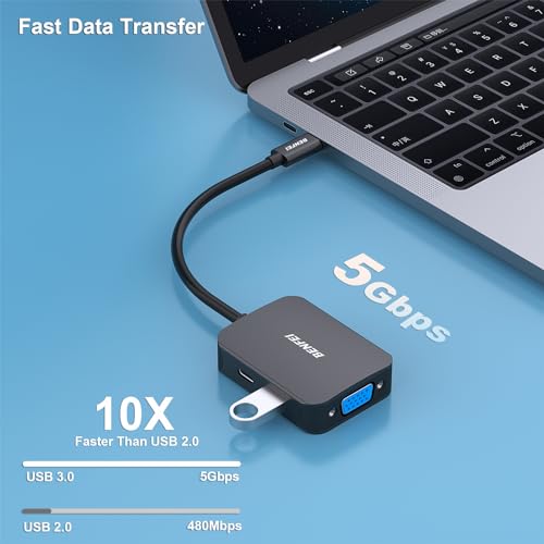 Adapter Benfei: BENFEI USB C HUB 4in1 USB Type-C to HDMI – In Use