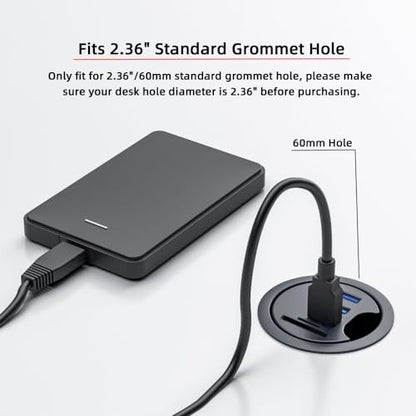 CY USB 3.0 Hub SD TF USB-C 2 Port USB 60mm Desk Grommet – Packaging