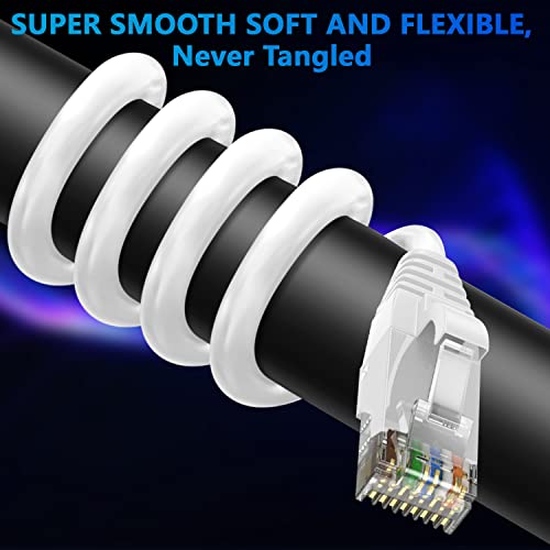 Cable Adoreen: Adoreen Cat 6 Ethernet Cable 100 Ft White – Side View