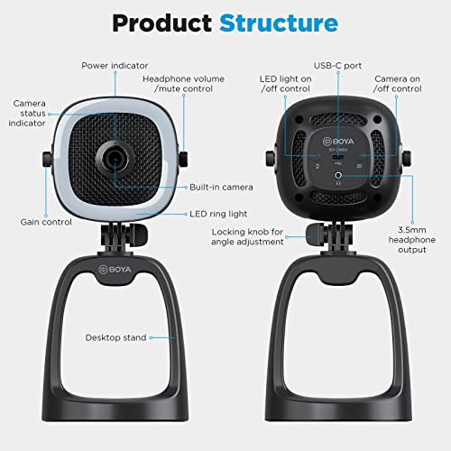 Mac Boya: BOYA BY-CM6A USB Condenser Microphone with 1080p – Side View