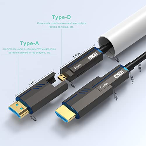 8K Detachable HDMI Fiber Optic Cable – Side View