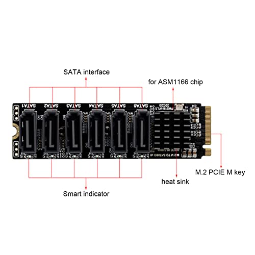 SATA Adapter: M.2 to SATA 3.0 Converter – Close-up Detail