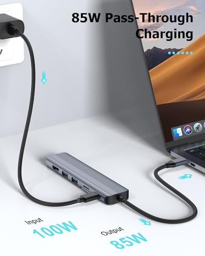 Ethernet Glomtheia: Glomtheia USB C Hub Ethernet HDMI – In Use
