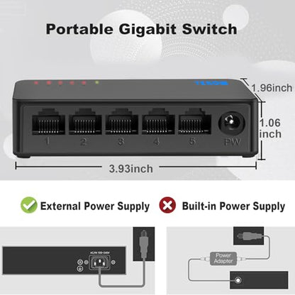 TEROW 5 Port Gigabit Unmanaged Network Switch – Side View