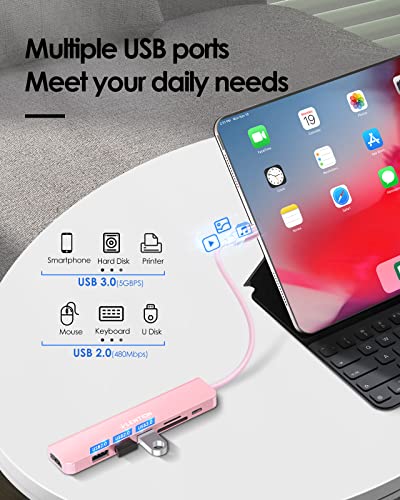 Lention Hub: LENTION CB-CE18 USB C Hub with 100W Charging – In Use