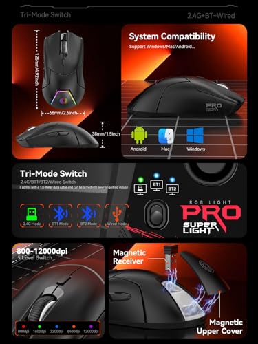 FMOUSE Wireless Gaming Mouse: PAW3311 Sensor – Feature Highlight