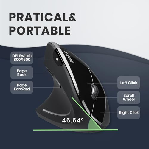 Perixx PERIMICE-713L: Wireless Ergonomic Left-Handed – Close-up Detail