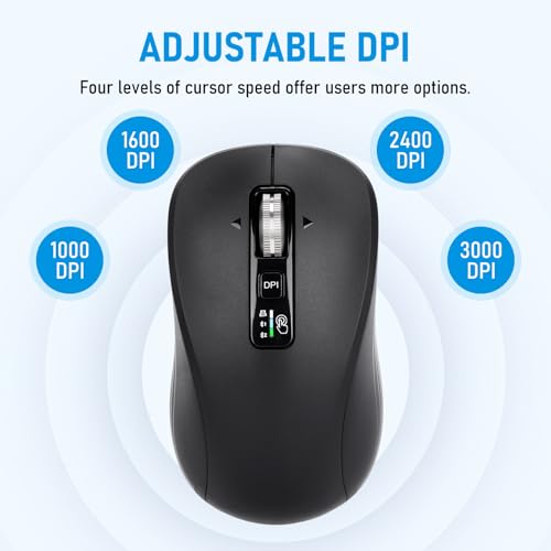 Mouse Bluetooth: Advanced Wireless Mouse with 2 Bluetooth – Feature Highlight