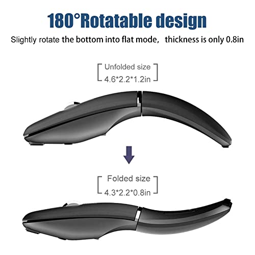 Mouse Normia: NORMIA RITA Foldable Arc Wireless Mouse – Side View