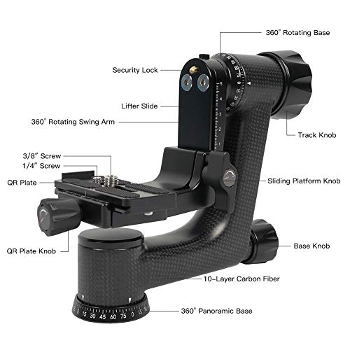 SIRUI PH-Series Carbon Fiber Gimbal Head (PH-10) – Side View