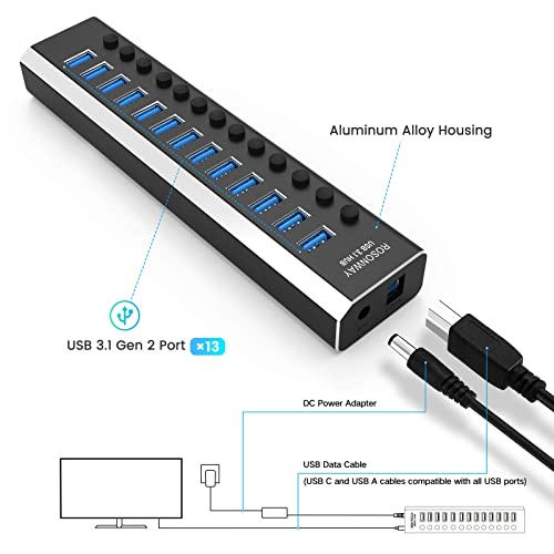 Powered USB Hub: Rosonway Aluminum 13 Port USB 3.1/3.2 Gen – Feature Highlight